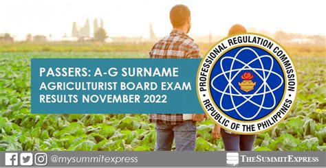RESULTS: November 2022 Agriculturist Board Exam Passers.